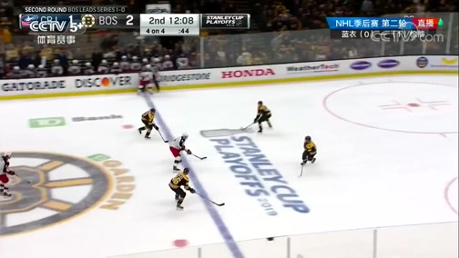 [NHL]季後賽：哥倫布斯藍衣VS波士頓棕熊 第二節
