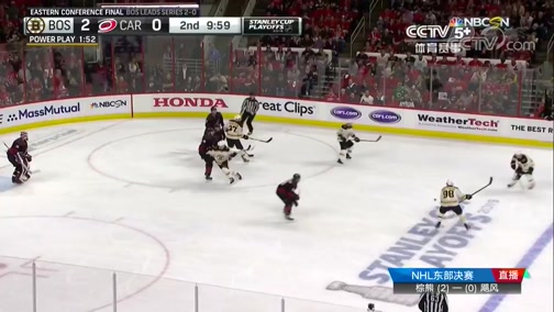 [NHL]季後賽：波士頓棕熊VS卡羅萊納颶風 第二節
