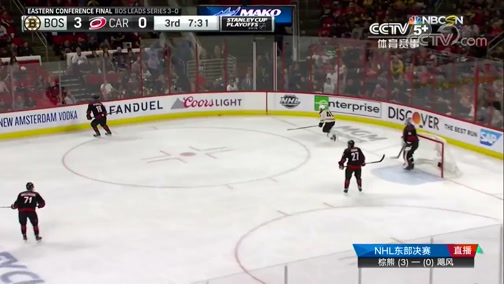 [NHL]季後賽：波士頓棕熊VS卡羅萊納颶風 第三節