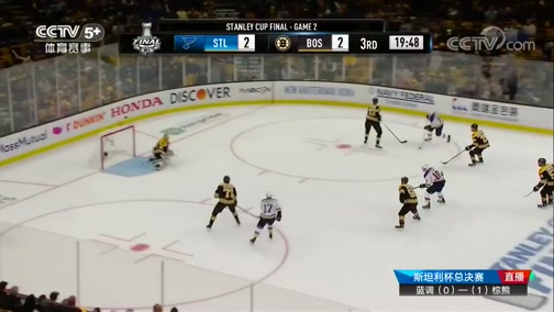 [NHL]總決賽：聖路易斯藍調VS波士頓棕熊 第三節