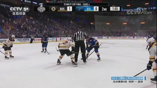 [NHL]2018-19賽季總決賽第六場：棕熊VS藍調