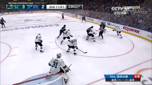 [NHL]西部決賽第3場 鯊魚VS藍調 第二節
