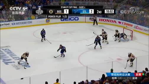 [NHL]總決賽：波士頓棕熊VS聖路易斯藍調 第二節