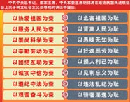 樹立社會主義榮辱觀的“八個為榮、八個為恥”