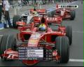 （13）F1大獎賽歐洲站排位賽